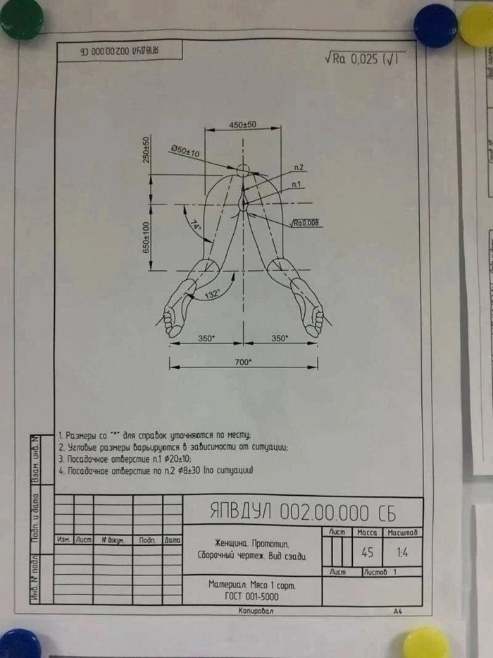 Are there any engineers here? - NSFW, Drawing, Humor, Engineer, I'm an engineer with my mother, Girls